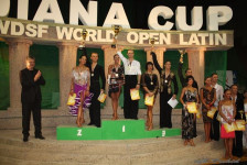Игорь Макаров и Анна Бакланова выиграли турнир WDSF Open в Болгарии