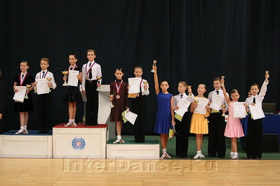 Финалисты первенства Москвы по 8 танцам в категории Дети-2