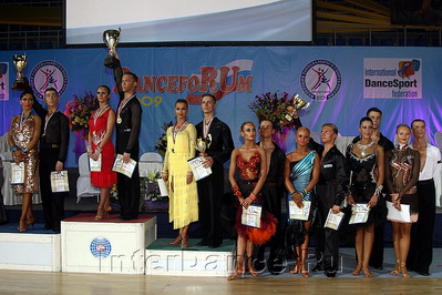 Финалисты Чемрионата Росии по двоеборью, Danceforum-2009