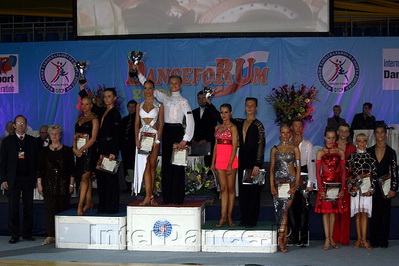 Финалисты Юниоры-2, 10 танцев, Танцфорум-2009