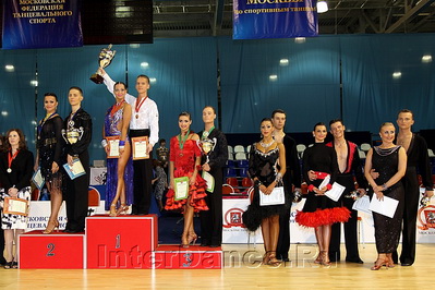 Финалисты Чемпионата Москвы по 10 танцам - 2010