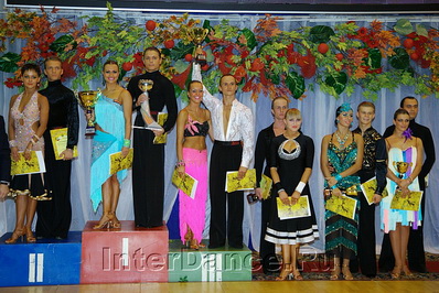 финалисты WDSF International Open Latin, Москвич-2011