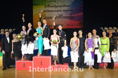 В Москве проходит турнир "Огни Москвы-2013". Результаты первого дня