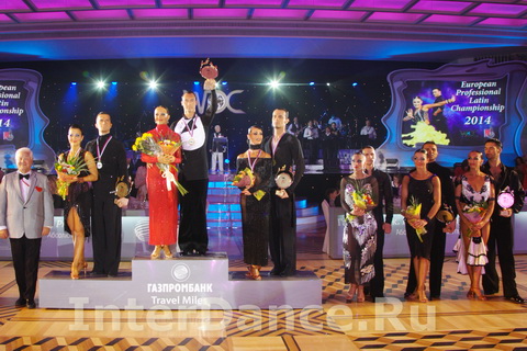 Финалисты Чемпионата Европы по латине среди профессионалов WDC 2014